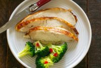 The Perfect Buttermilk Chicken