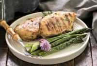 Zesty Mustard Garlic Lime Chicken Breasts