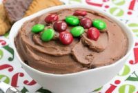 Decadent Brownie Batter Dip