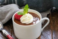 Rich Irish Cream Pots de Creme