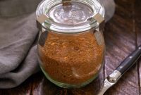 Ultimate Homemade Taco Blend