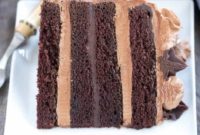 Rich Chocolate Fudge Layer Cake