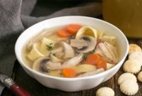 Easy Instant Pot Chicken Stock