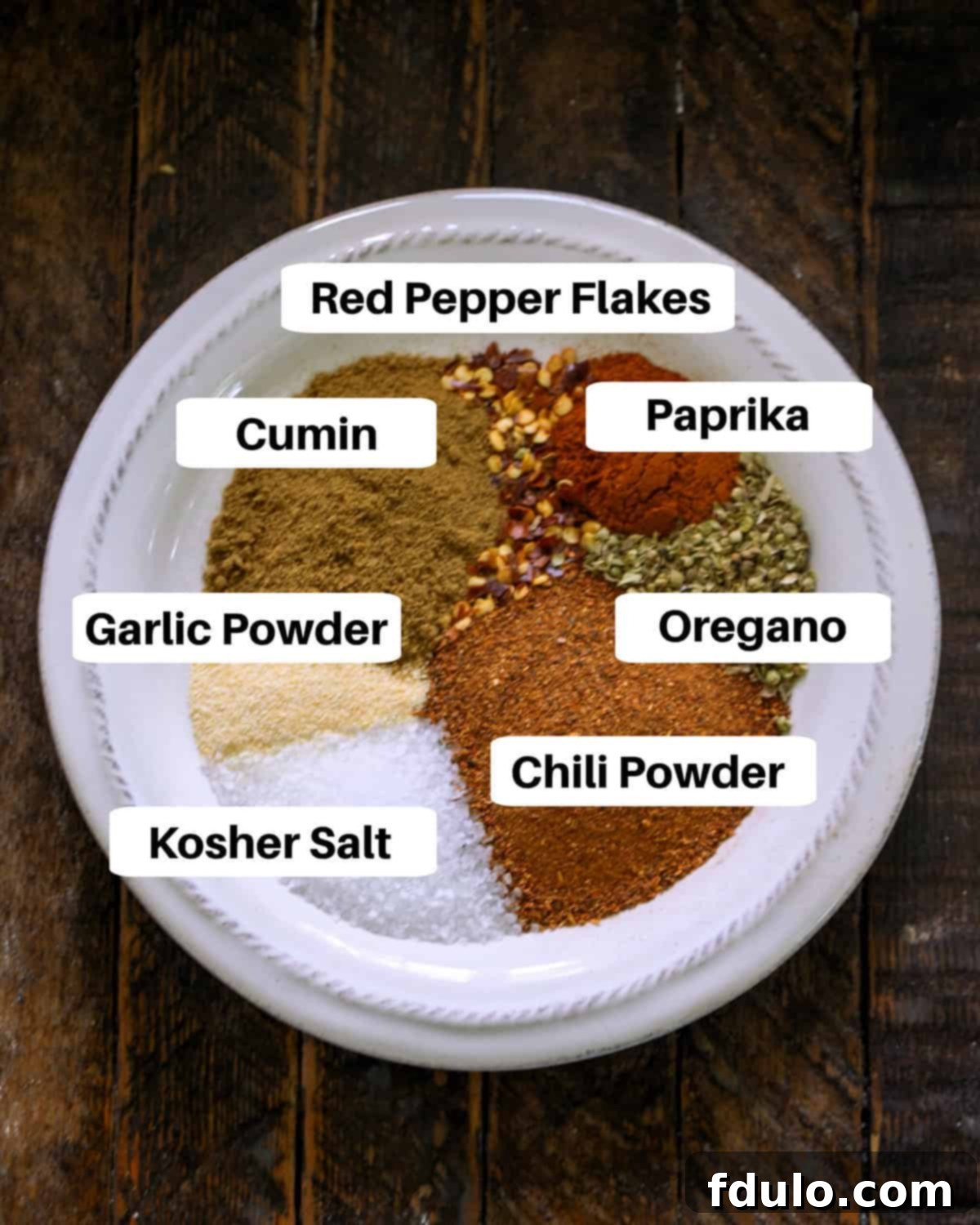 Taco Seasoning Ingredients neatly arranged on a white plate with labels for each spice.