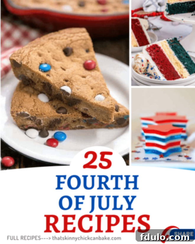 A vibrant collection of red, white, and blue desserts and dishes, perfect for 4th of July celebrations, Memorial Day, and Labor Day picnics.