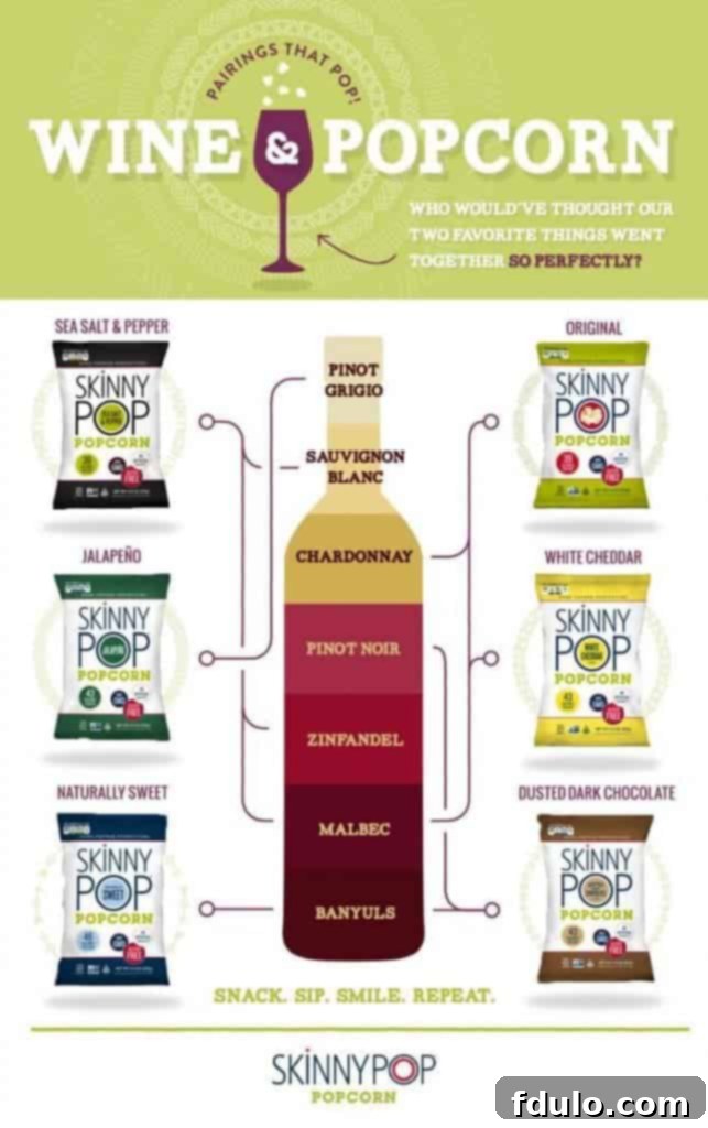 SkinnyPop popcorn bag graphic, highlighting its healthy snacking appeal.